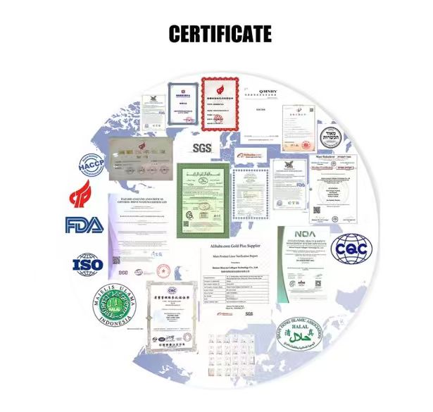 Certificates